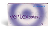 Vertex Sphere