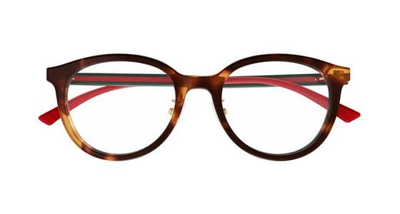 Kits Lenses
