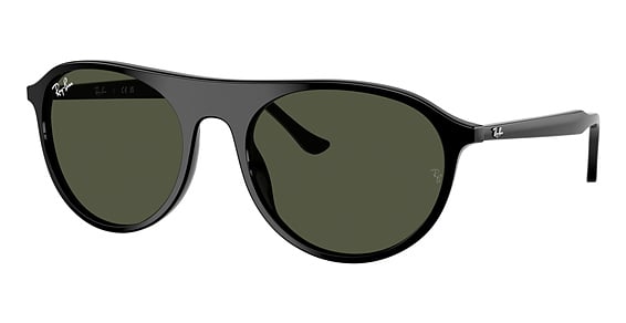 Kits Lenses