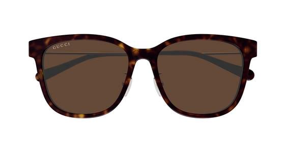 Kits Lenses