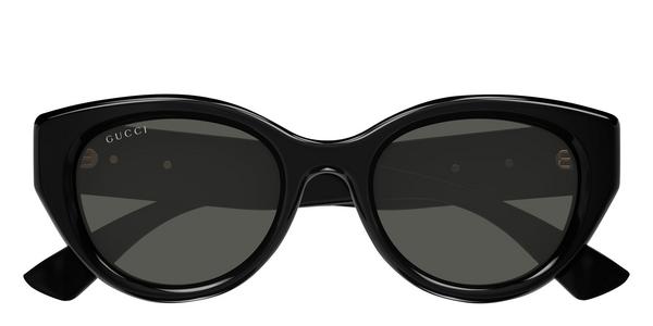 Kits Lenses